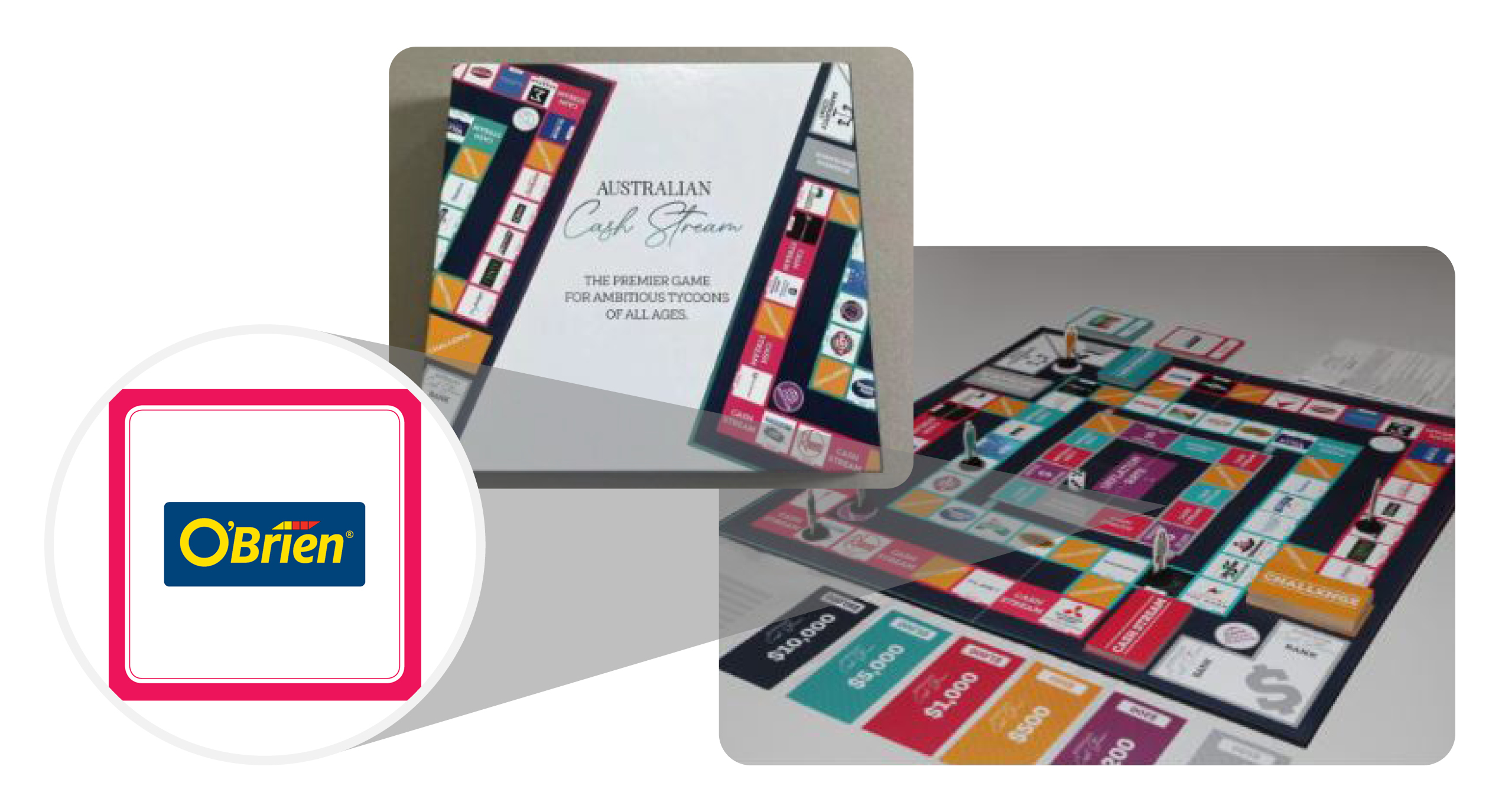 Australian Cash Stream – Reviving An Aussie Classic Board Game